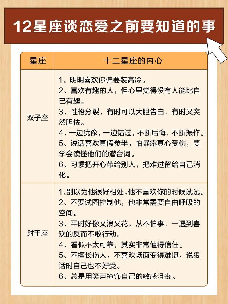 与哪个星座恋爱是一件痛苦的事情