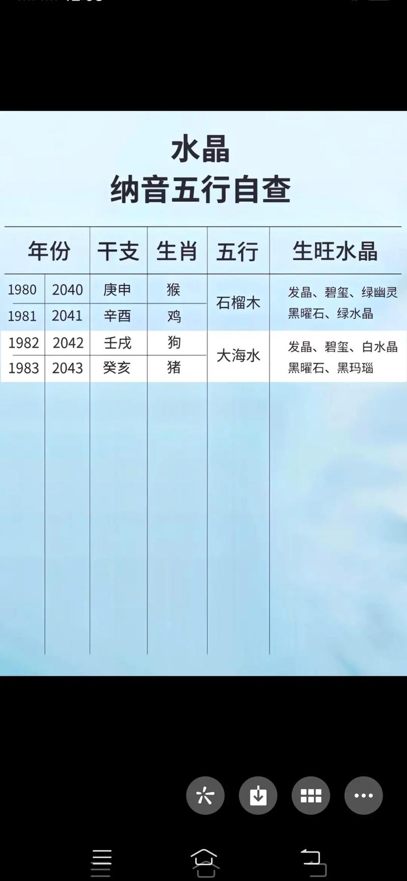 石榴木命的人相貌如何