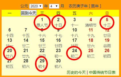 4月适合搬家的日子