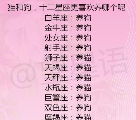 太优秀,怪我咯,12星座如何避开烂桃花