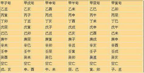八字测桃花 四柱纯阴的男人桃花运好吗