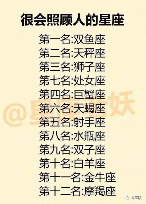 嫉恶如仇的四大星座