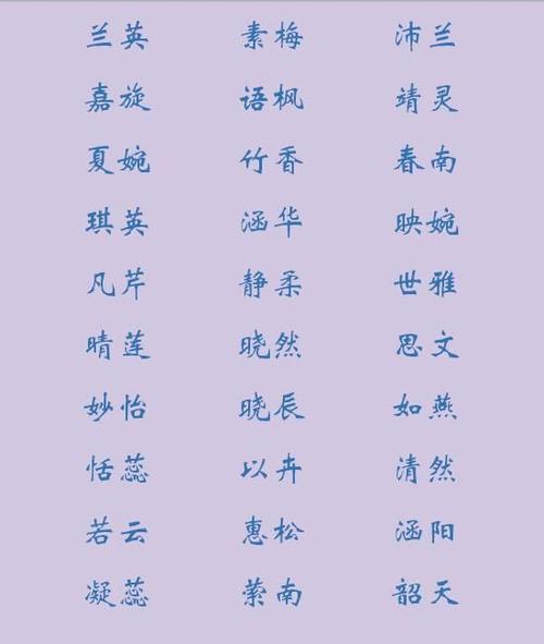 跟过年有关的宝宝名字