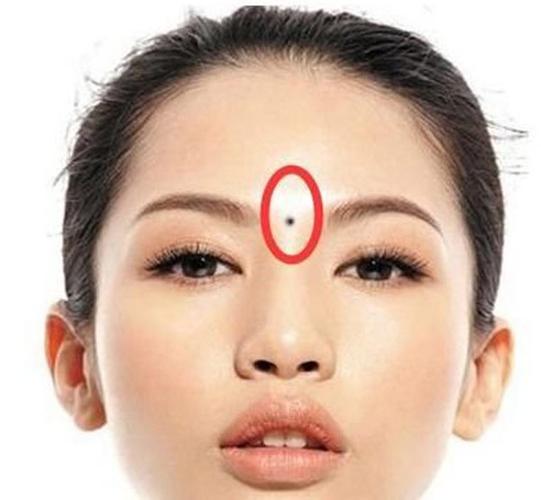 脸上哪里长痣的女人旺夫