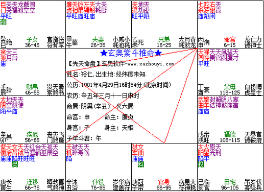 女命七杀格有何特点
