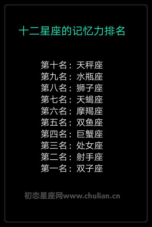 打篮球极有天赋的4大星座,他们注重团队合作,天蝎位居榜首!