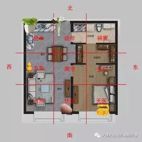 房间布局与风水