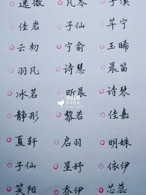 诗经女孩名字猪年