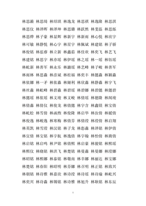 2017年林姓女孩取名_有内涵的林姓女孩名字