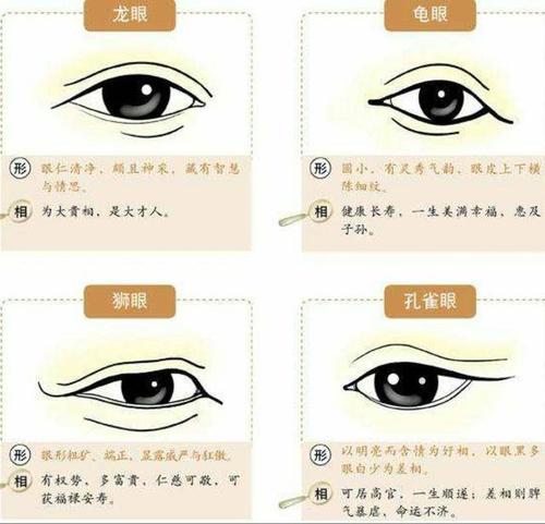 三种眼型面相如何看出一个人好坏