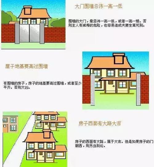 盘点越过越穷的房屋风水