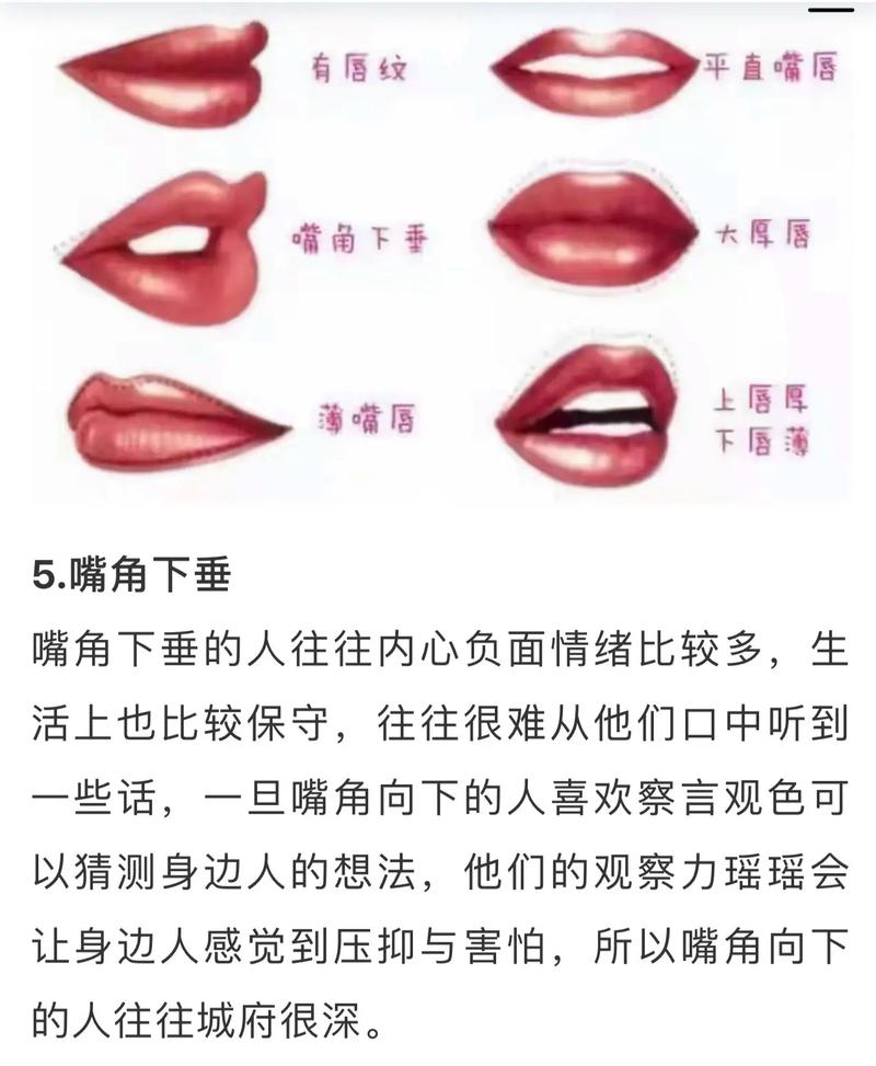教你口型看性格