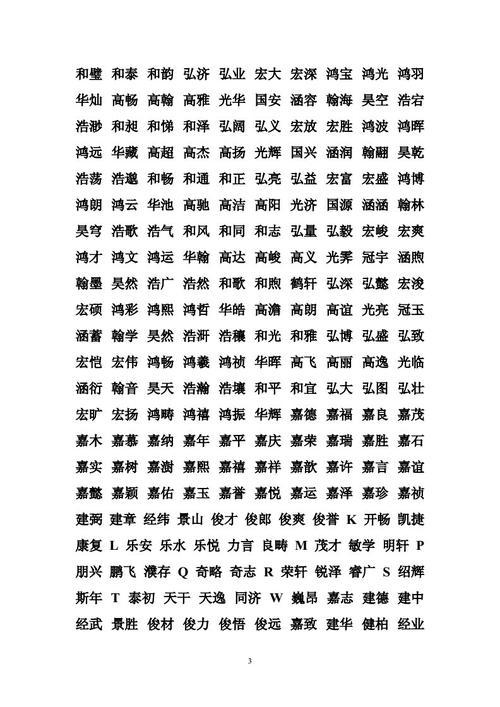 2019年男宝宝名字大全