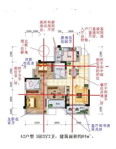 风水师看过的房子能买吗