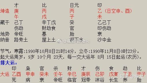 八字看能娶旺夫女的男命