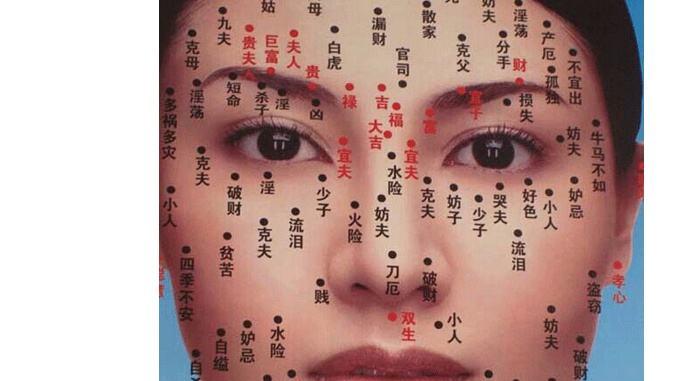 女人嘴角上长痣代表什么?是穷痣吗?