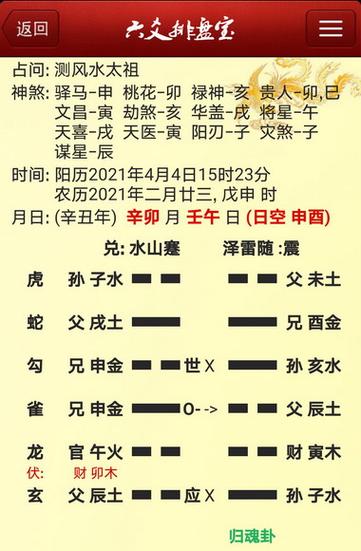 六爻测阴宅风水
