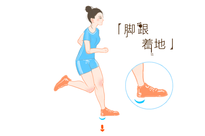 后脚跟不着地为何短命