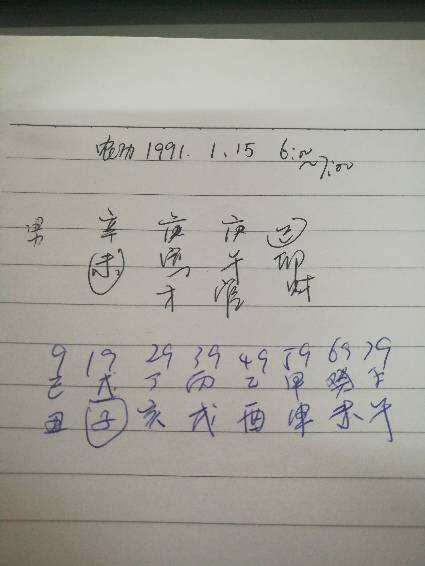 早晨6点到7点出生的女孩命