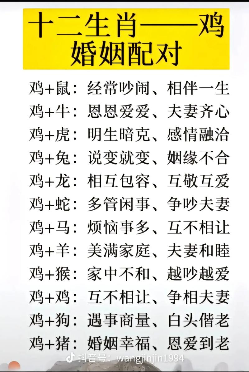 婚姻多载却甜如初恋的十二生肖