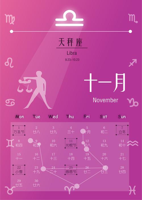 十一月份的星座的