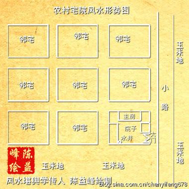 农村宅院的风水布局怎么做?风水好的农村宅院有哪些特征