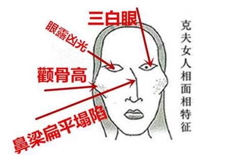 扫把星女人的面相特征