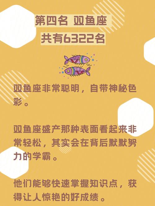 哪个星座男是学霸