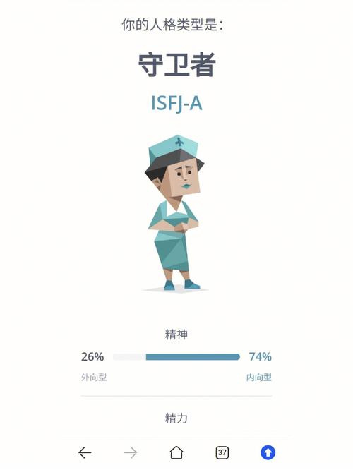 双子座人格:边缘型人格