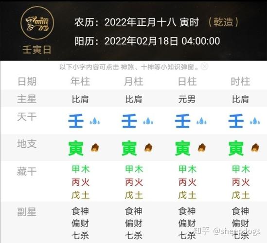 壬寅年是哪几年?壬寅年出生的人命好吗?