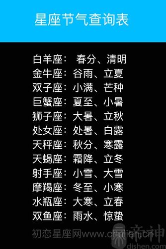 十二星座适合的季节