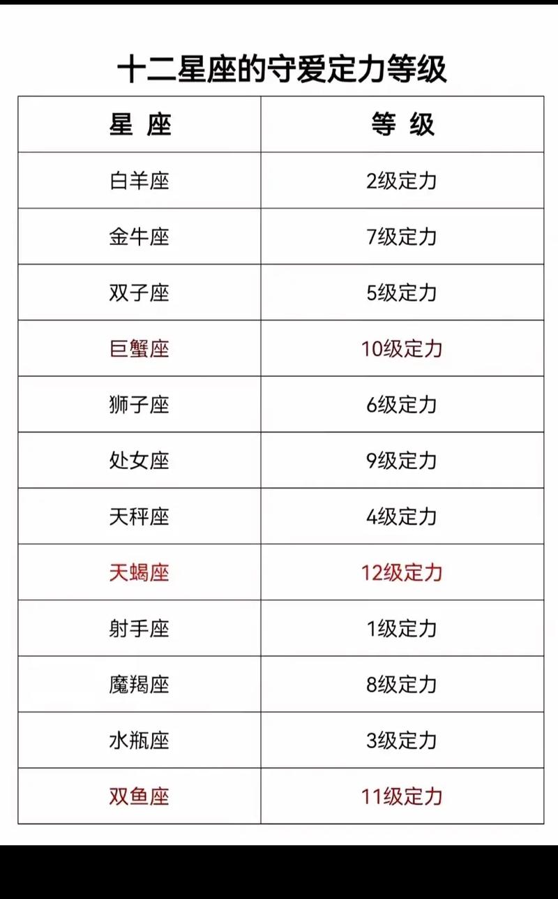 性情古怪,这些星座往往很难让人琢磨透