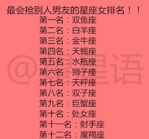 男人抢着娶的星座女