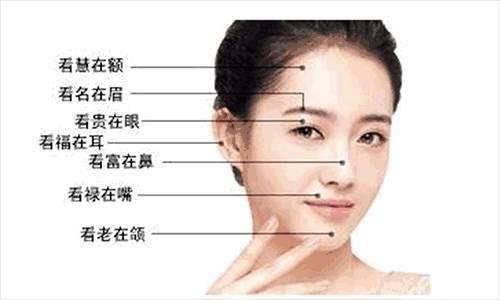 性欲旺盛的面相特征