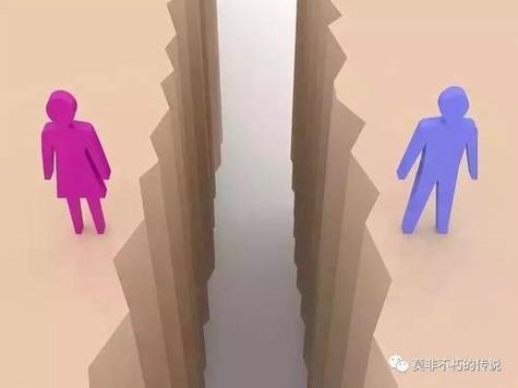 八字怎么看分居,夫妻分居的八字