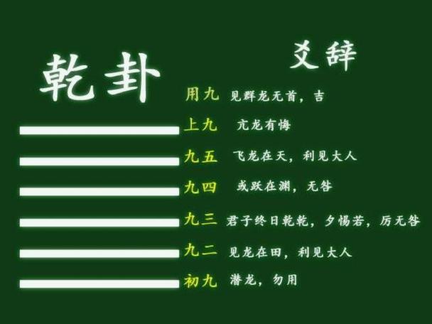 《周易》魅力需要读者用心去感受
