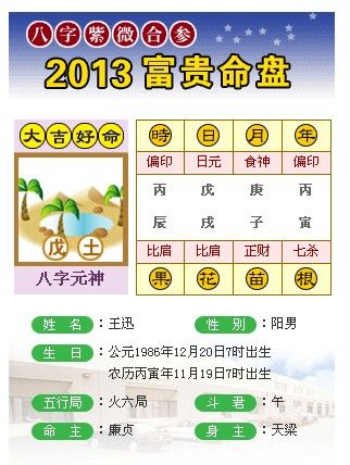 生辰八字测算 会事业有成的八字