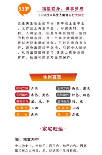 生肖猴辛丑年忌讳什么