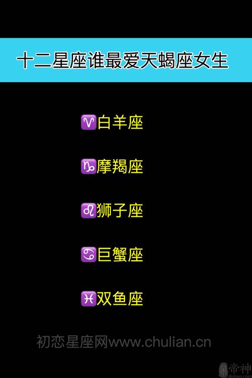12星座谁最喜欢白羊座