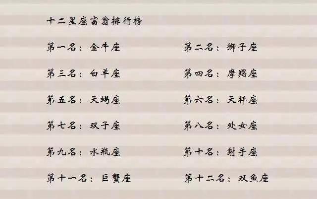 金牛座女高考能考多少分,十二星座高考平均多少分