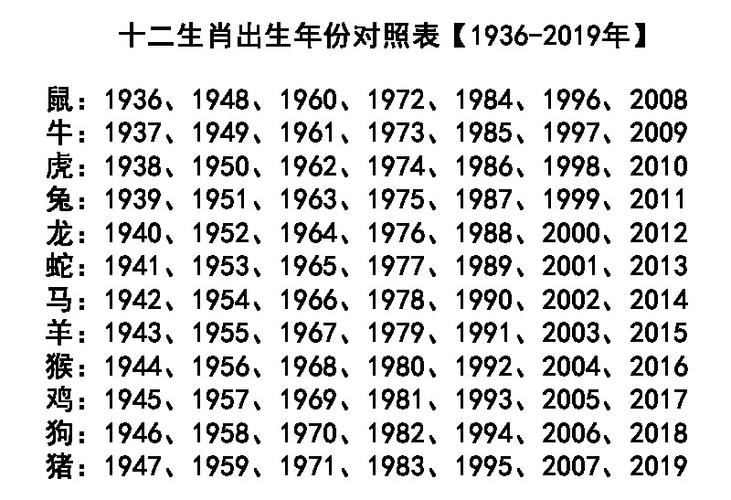 1987年属兔的最佳配偶,87年属兔的属相婚配表