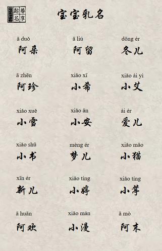小女孩乳名洋气点的