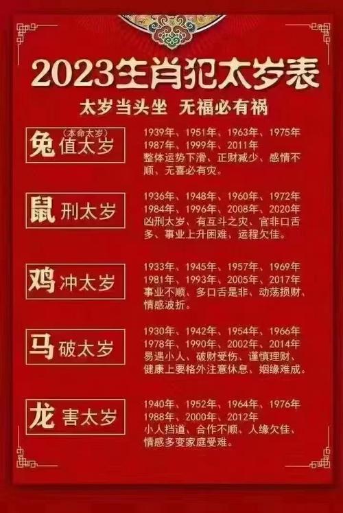 哪些生肖容易被骗走财富?