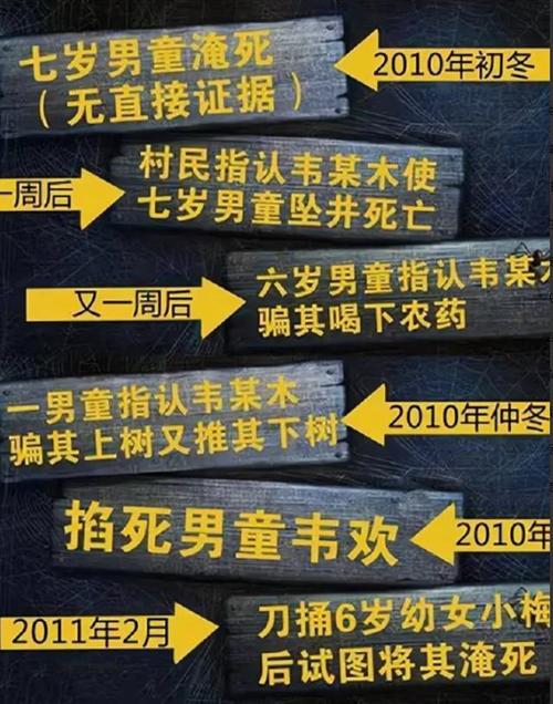 男孩最忌惮七月初一诞生
