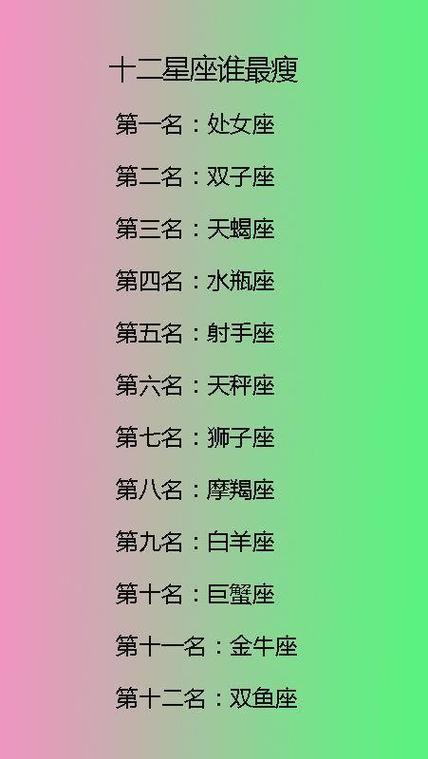 不知道将就的星座