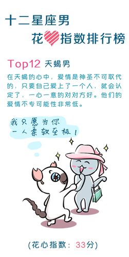 如何有效防止十二星男花心?