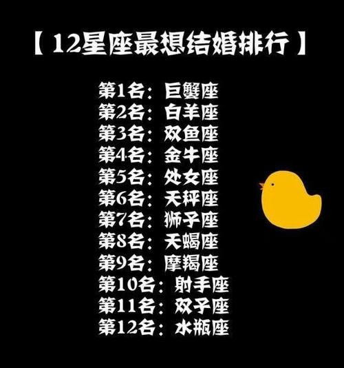 12星座谁最深藏不露