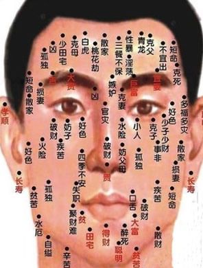 男人眼角内有痣代表什么