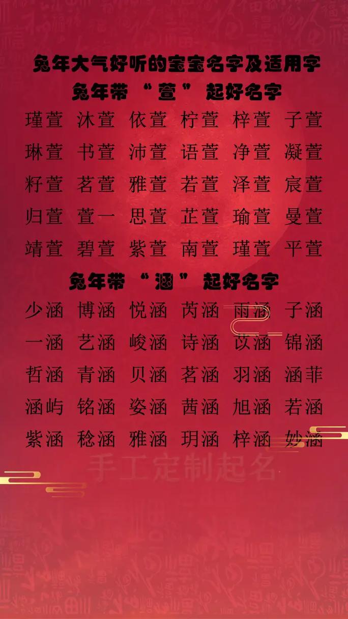 2023包姓兔年最旺男孩名字