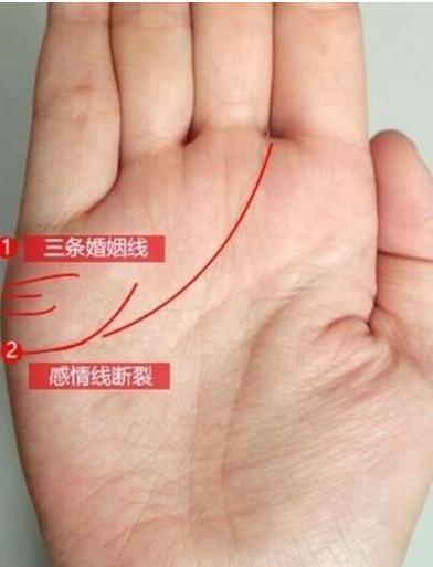 手掌上的婚姻线短好不好?